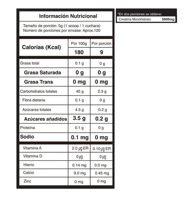 Creatina Atomic Monohidratada