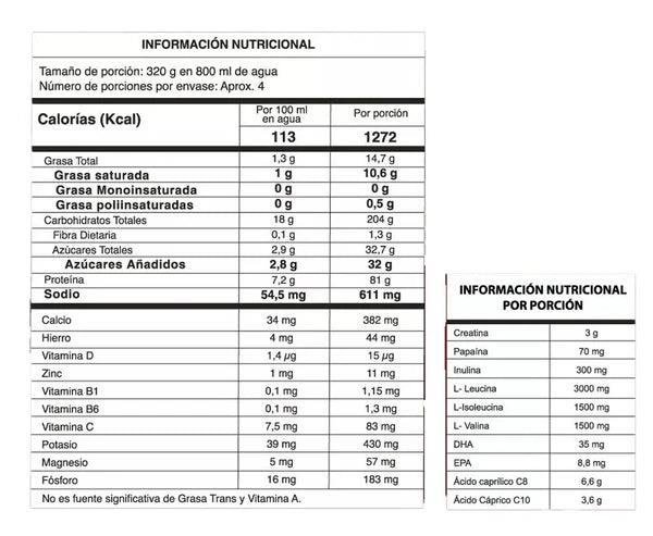 TNT Mass Gainer