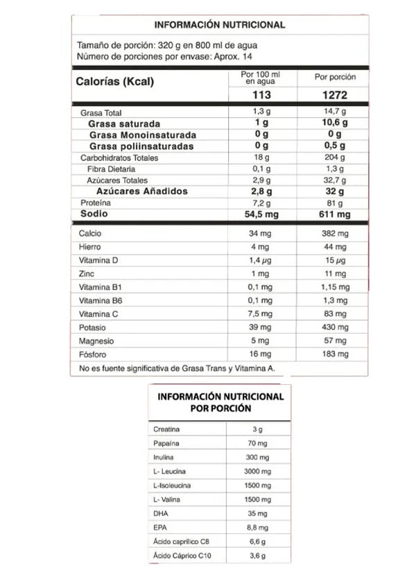 TNT Mass Gainer