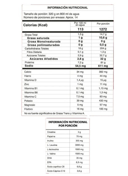 TNT Mass Gainer