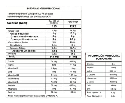 TNT Mass Gainer